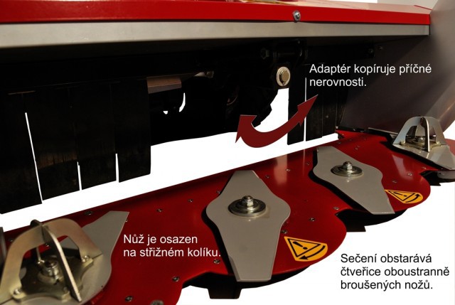 Pohonná jednotka Panter FD2H s diskovým sečením DZS125
