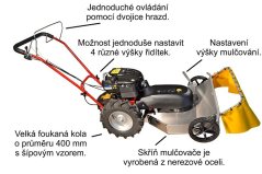 Stavebnicový mulčovač Tekton InStart